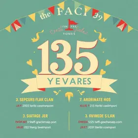 Cariacica 136 anos