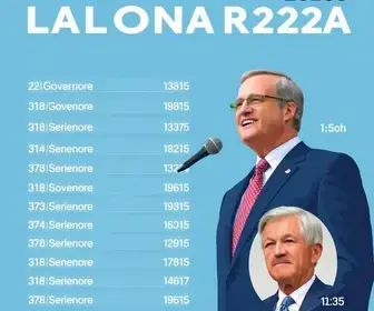 Eleição 2026 Cariacica