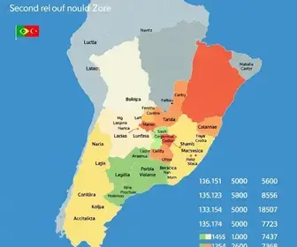 resultado do local de votação
