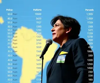 Eleições 2026