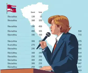 resultados eleições Cariacica