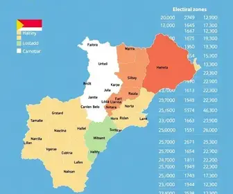 resultado das eleições 2026 em Cariacica