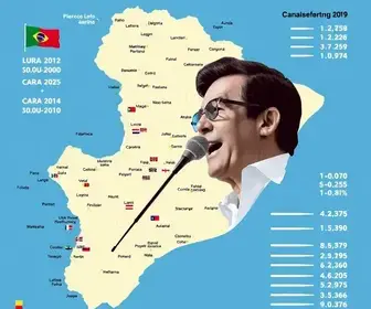 eleições em Cariacica