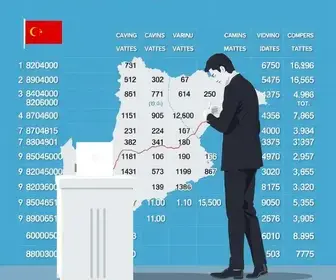 resultados das eleições 2026 em Cariacica