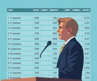votação em Cariacica