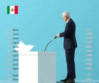 votação em Cariacica